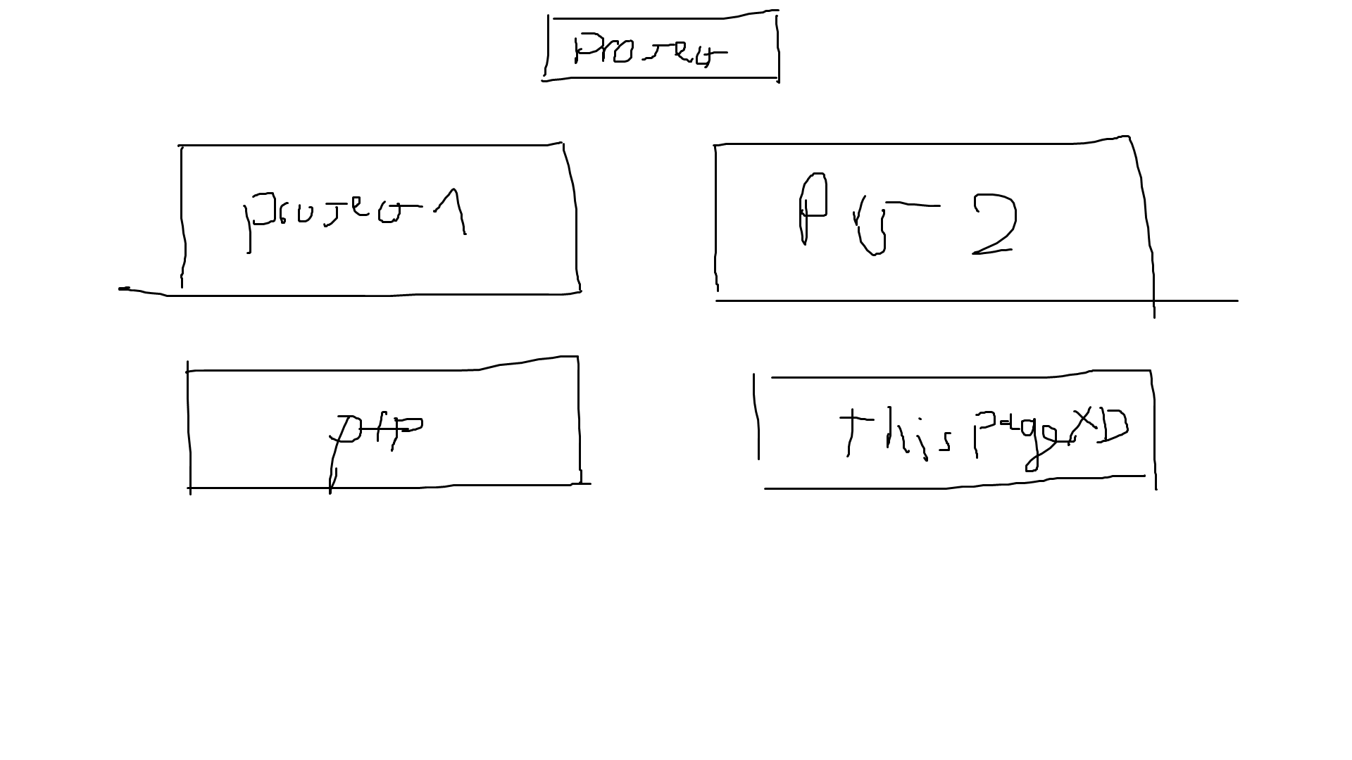 initial plans for the project hub appearance